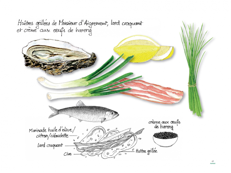 Huîtres grillées de Monsieur d’Aigremont, lard craquant et crème aux œufs de hareng